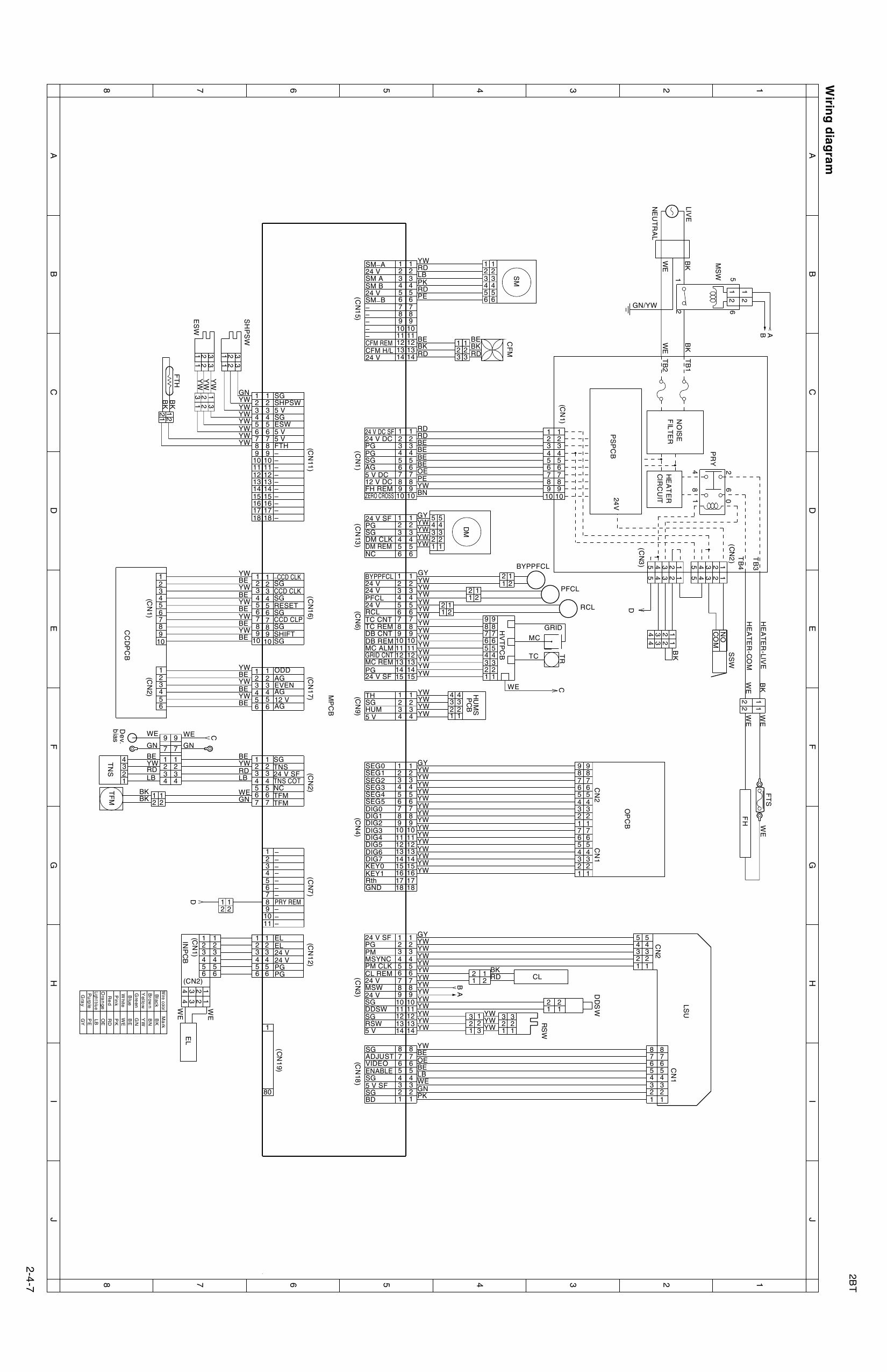 KYOCERA Copier KM-1505 Parts and Service Manual-5